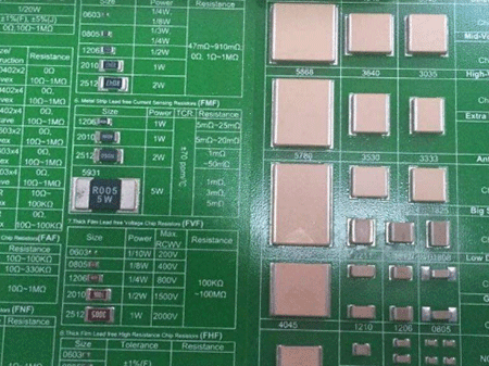 陶瓷贴片电容用途 陶瓷贴片电容用途