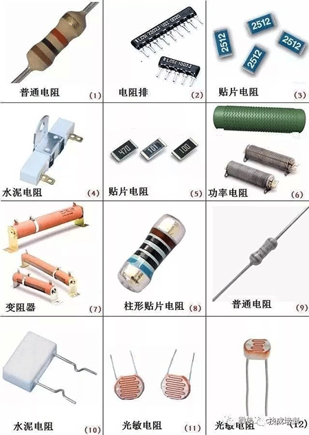 电容种类 电容种类