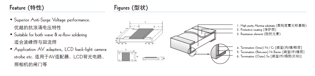 贴片电阻结构图片 贴片电阻结构图片